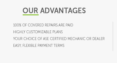 car inspection forms